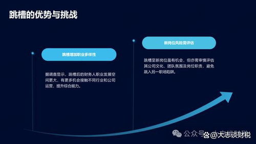 中年財務人的職場逆襲 跳槽還是深耕？